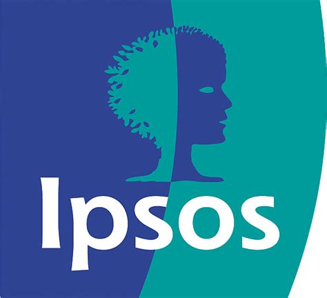 ipsos log in uk.